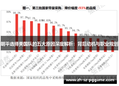 朗平选择美国队的五大原因深度解析：背后动机与职业规划