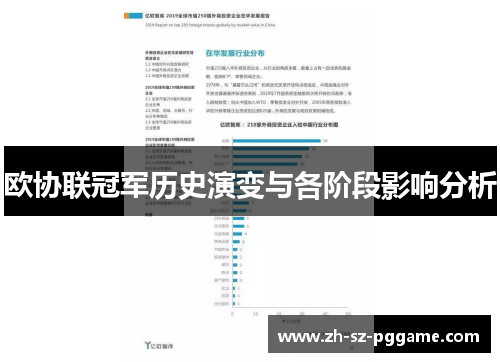 欧协联冠军历史演变与各阶段影响分析