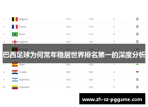 巴西足球为何常年稳居世界排名第一的深度分析