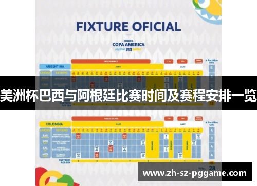 美洲杯巴西与阿根廷比赛时间及赛程安排一览 美洲杯巴西与阿根廷比赛时间及赛程安排一览