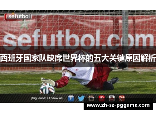 西班牙国家队缺席世界杯的五大关键原因解析
