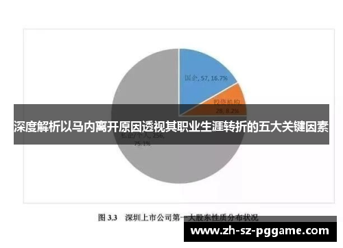 深度解析以马内离开原因透视其职业生涯转折的五大关键因素 深度解析以马内离开原因透视其职业生涯转折的五大关键因素