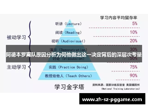 阿德本罗离队原因分析为何他做出这一决定背后的深层次考量