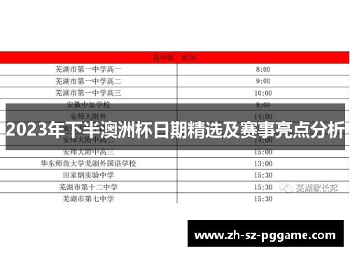 2023年下半澳洲杯日期精选及赛事亮点分析 2023年下半澳洲杯日期精选及赛事亮点分析