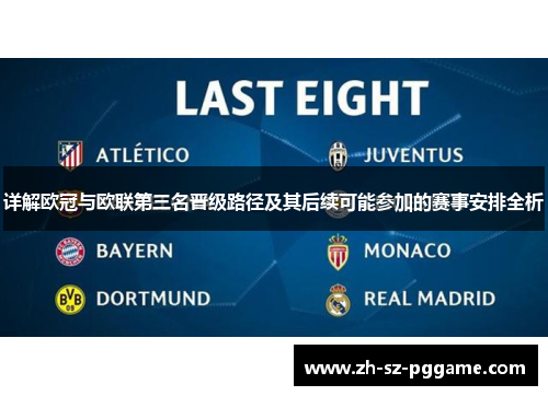 详解欧冠与欧联第三名晋级路径及其后续可能参加的赛事安排全析 详解欧冠与欧联第三名晋级路径及其后续可能参加的赛事安排全析