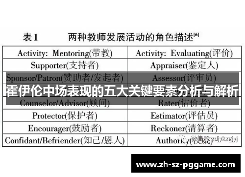 霍伊伦中场表现的五大关键要素分析与解析