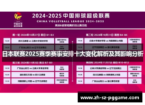 日本联赛2025赛季赛事安排十大变化解析及其影响分析