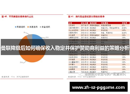 曼联降级后如何确保收入稳定并保护赞助商利益的策略分析 曼联降级后如何确保收入稳定并保护赞助商利益的策略分析