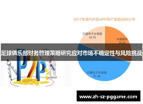 足球俱乐部财务管理策略研究应对市场不确定性与风险挑战